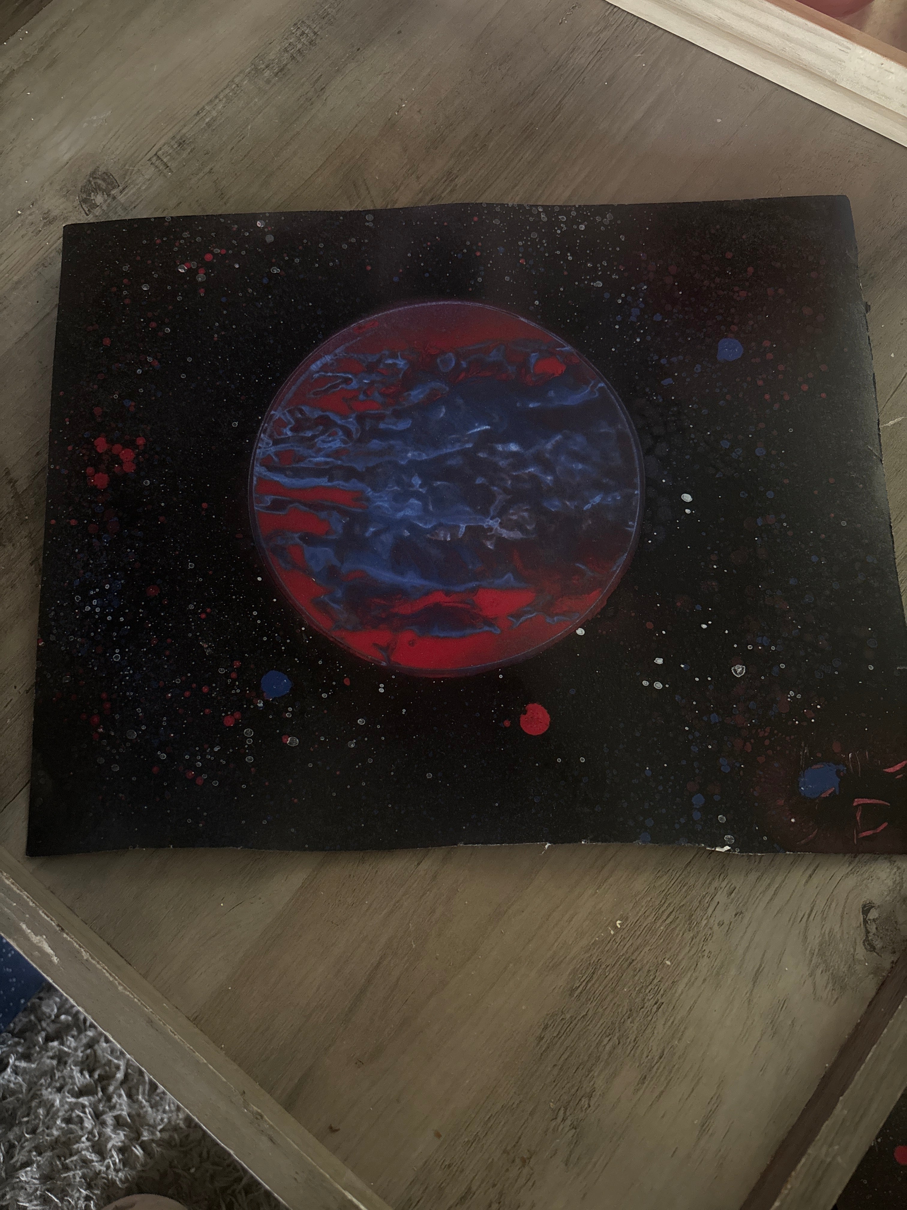 Poster Planet Painting